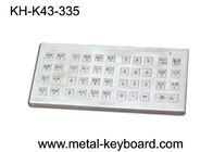 IP65 het geschatte metaal van het Desktop Metaal Ruw gemaakte toetsenbord met 43 Super Groottesleutels